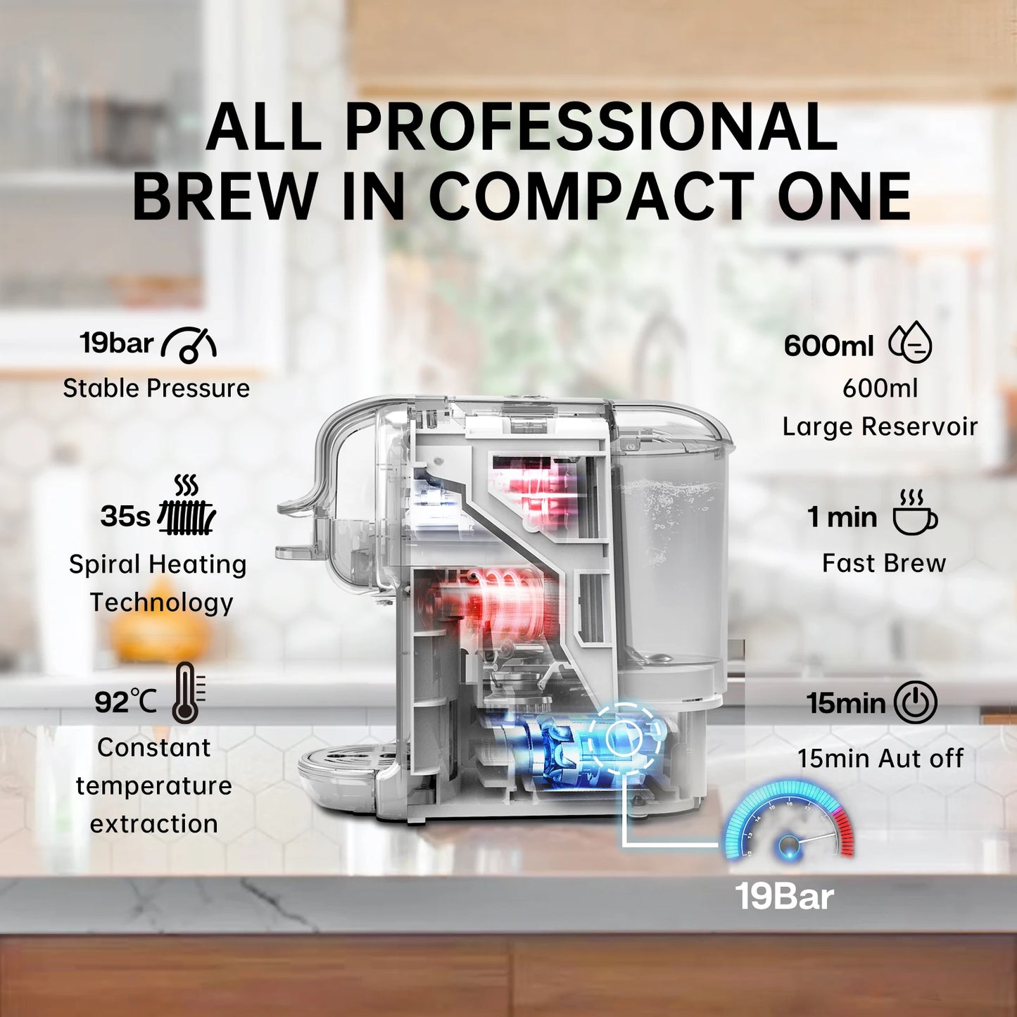5-in-1 Multi-Capsule Coffee Maker Compatible with Dolce Gusto/Nespresso/ESE Pods, 20Bar Pressure (Hot & Cold Brew)