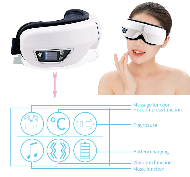 Vibration soins oculaires compresse chaude musique massage oculaire relaxation fatigue pliable portable intelligent airbag masseur oculaire