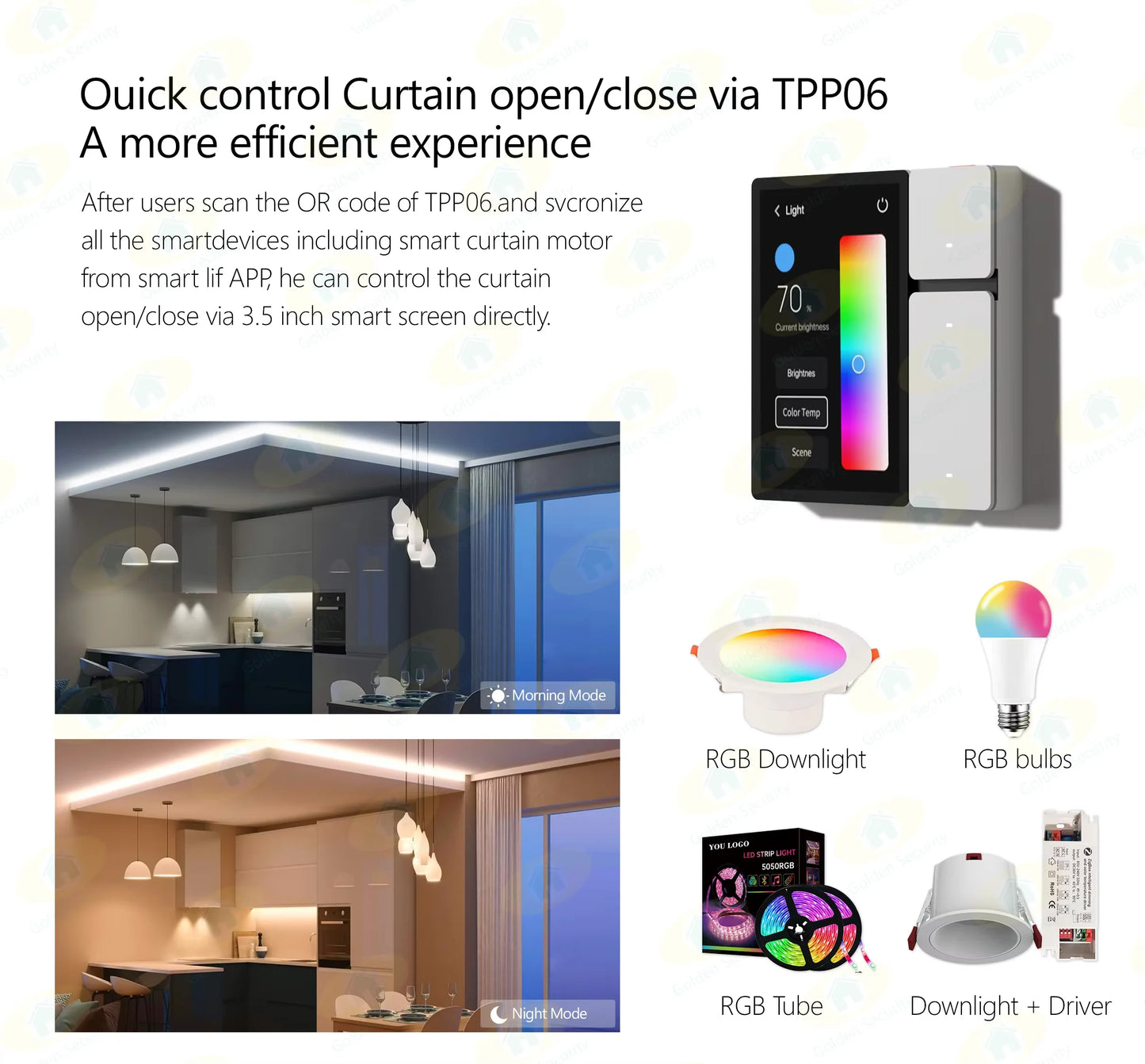 【 3.5-inch touch screen 】 Three way intelligent switch panel infrared sensing+curtain dimming Tuya smart home central control