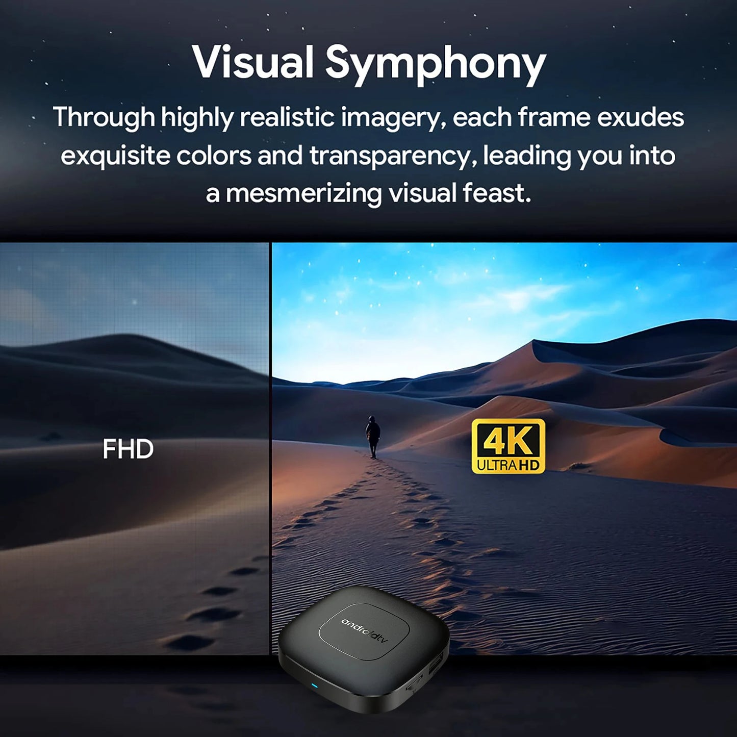 8K Android 13 TV Box WiFi 6 dual band+Bluetooth 5.0 built-in Google Assistant/Netflix/Chromecast smart home central control