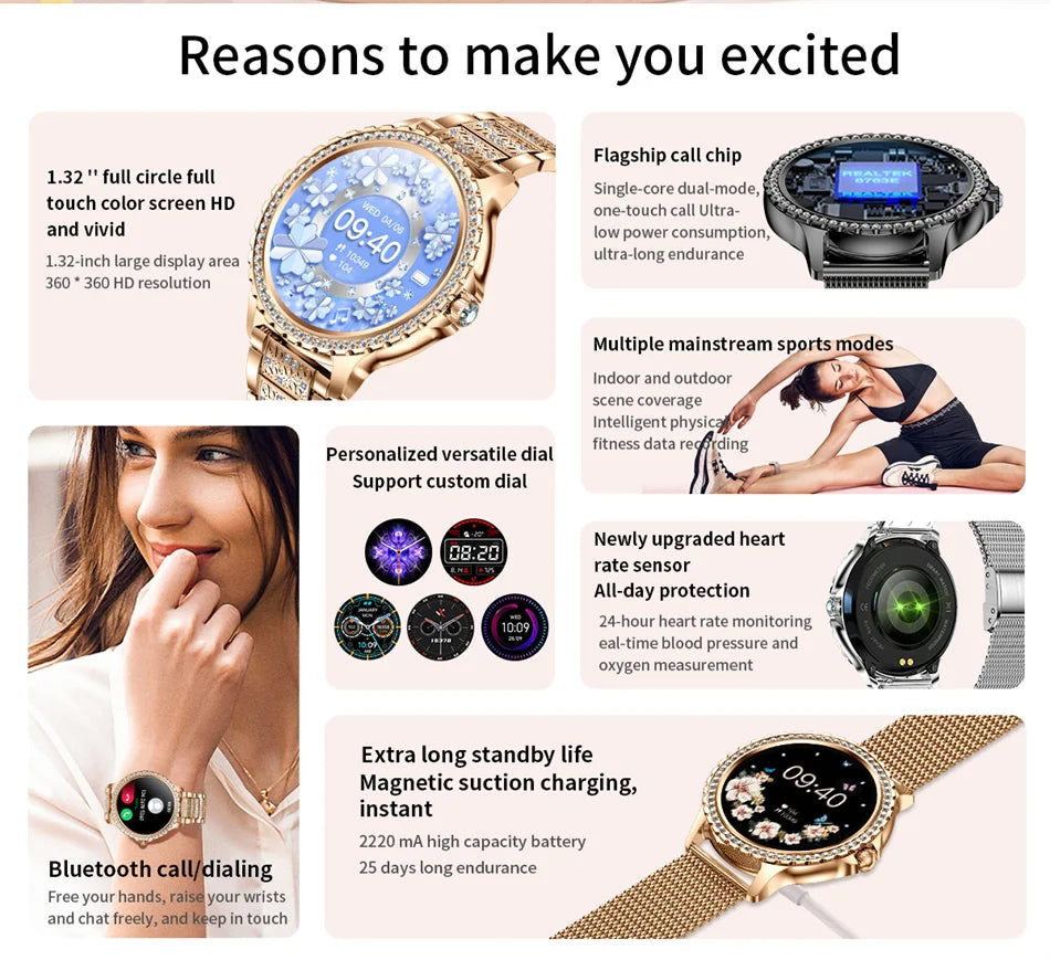 AMOLED Smartwatch for Women Heart Rate/Blood Oxygen Bluetooth Call Android/iOS Compatible