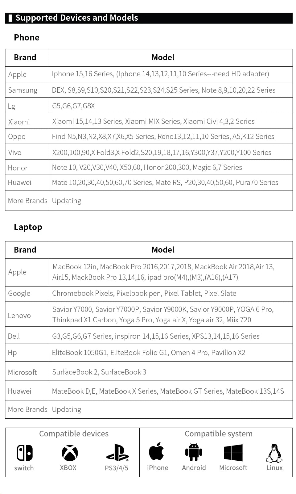 16" Touch Portable Monitor 2K 16:10 IPS Screen 96% sRGB 350cd/m² HDR Type-C/HDMI Dual Ports