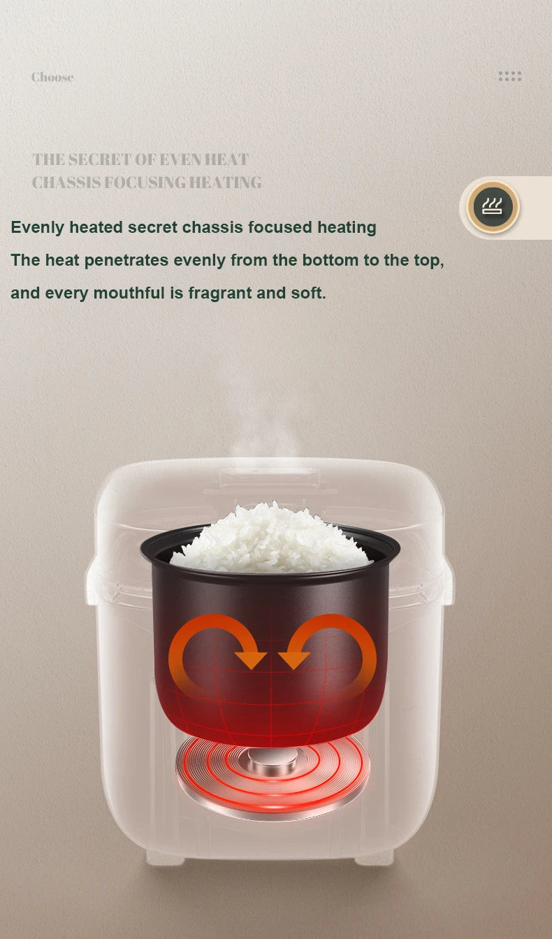 1.2L Mini Rice Cooker Auto Cooking Steaming & Warming for 1-2 People Electric Kitchen Appliance