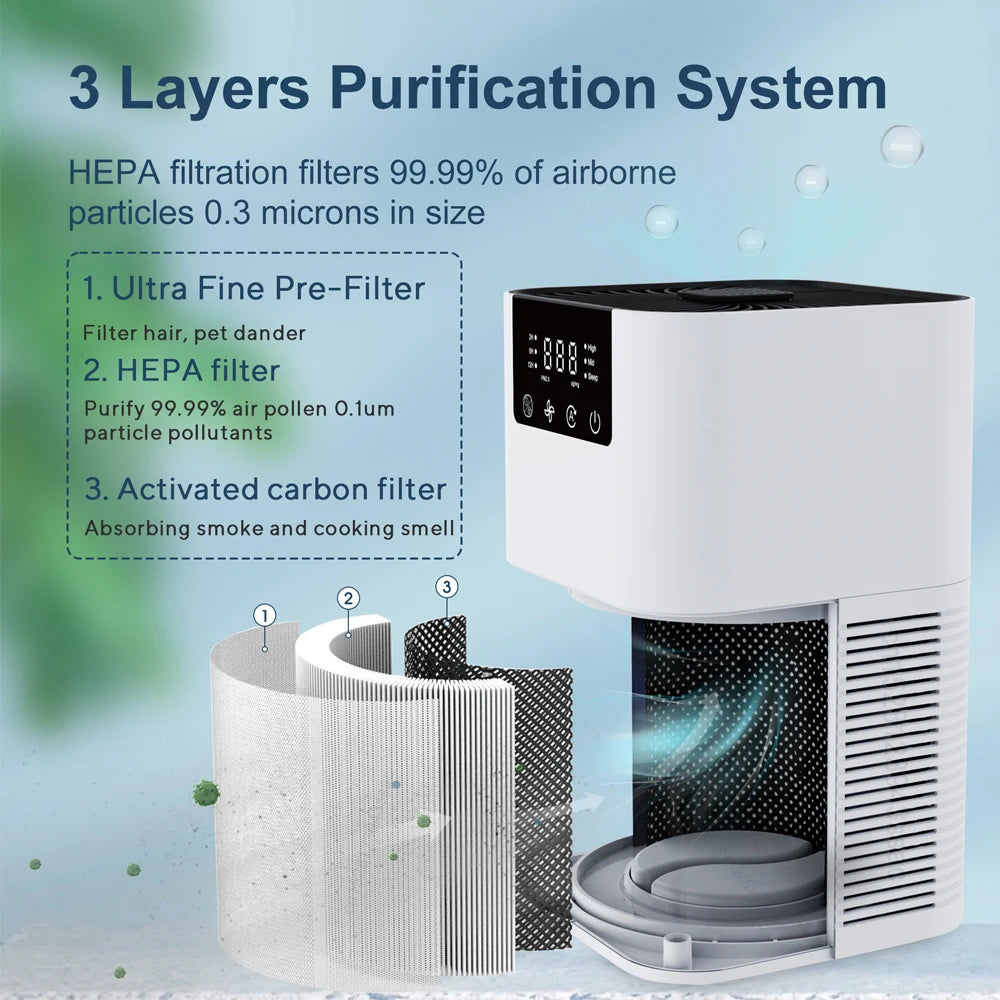 Convient aux filtres domestiques haute efficacité, aux purificateurs d'air haute efficacité, aux générateurs d'ions négatifs de fumée et d'odeurs, avec purificateurs d'air d'aromathérapie
