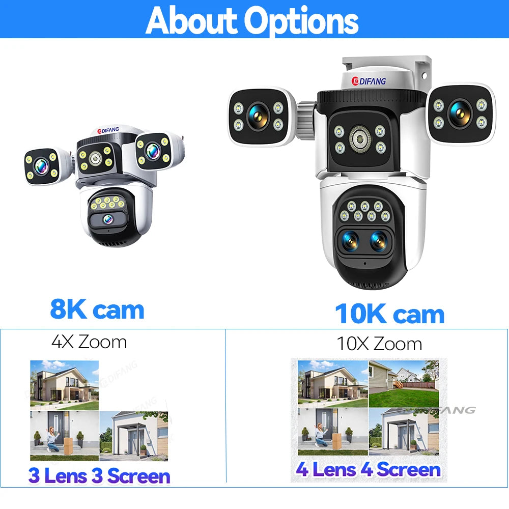 20MP 4K WiFi Security Camera 360° 10X Zoom 4-Lens Surveillance System Wireless IP CCTV with 4-Screen Display