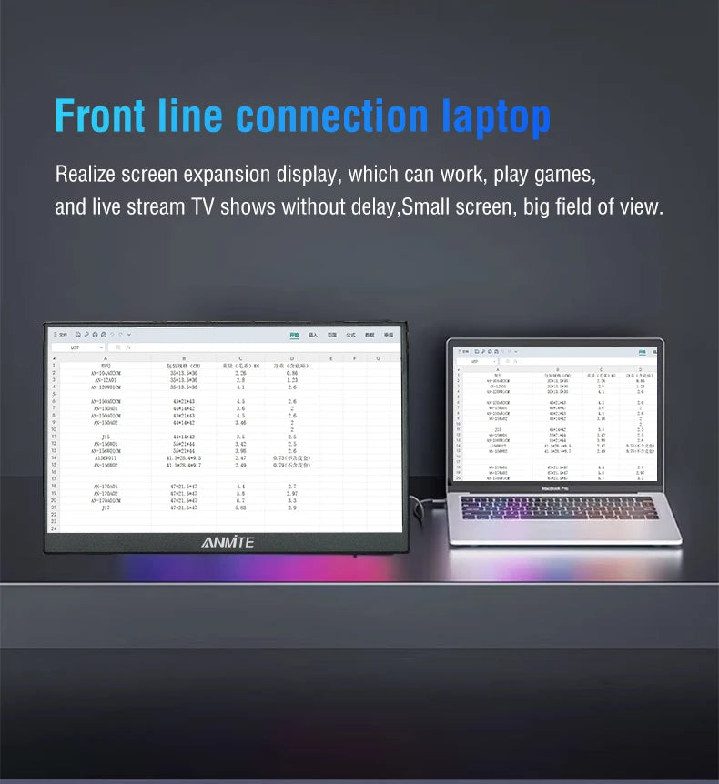 15.6 Inch FHD IPS Portable Touch Screen Monitor with Low Blue Light HDMI/USB-C for XBox PS5 Switch Laptop PC Phone