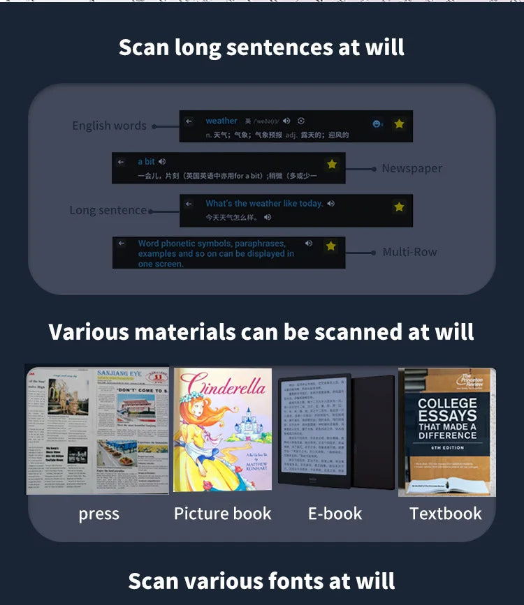 123-Language Smart Pen Offline Textbook Scanner & English Dictionary with Voice Translation
