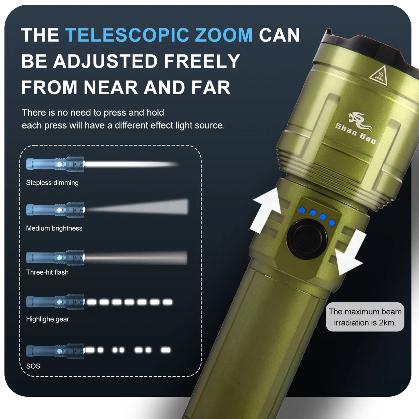 3000LM Zoom Flashlight Waterproof Adjustable Focus Ultra Bright Beam Can Ignite Flames