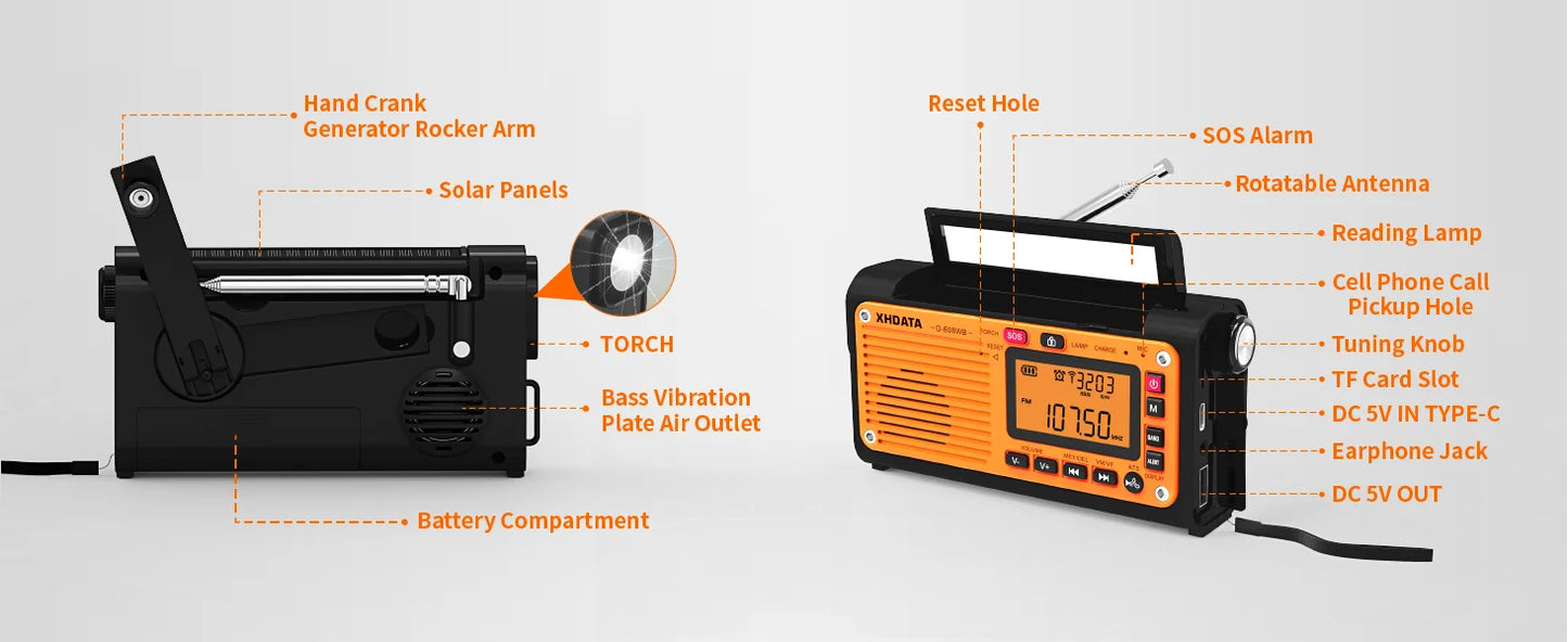 Multi-Power Weather Radio Hand-Crank/Solar/Battery FM/AM/SW/NOAA Bluetooth Phone Charger