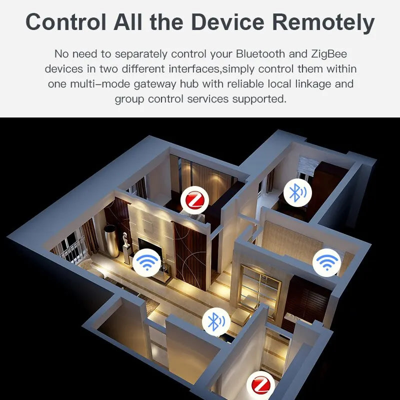 Tuya Smart Hub - Multi-Protocol Gateway for Zigbee & Bluetooth Devices | Works with Alexa, Google Home | Wireless Smart Home Bridge & Remote Control