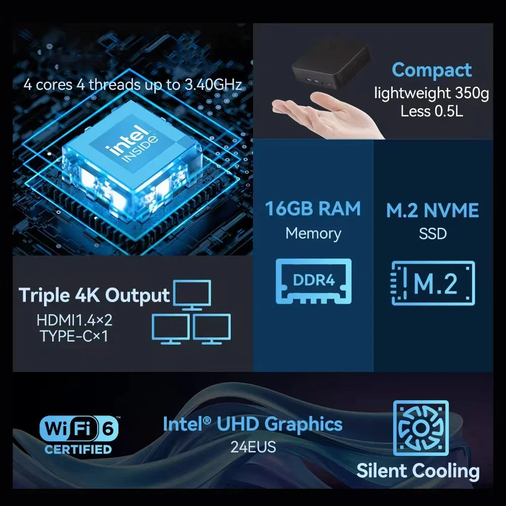 Ordinateur de bureau Intel Core i9 8950HK Celeron Windows 11 16 Go LPDD4 1 To 2 To SSD M.2 Wi-Fi 6 1000 Mbps Ordinateur de jeu Mini ordinateur