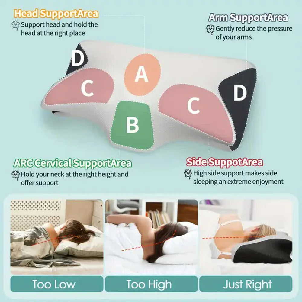 Butterfly Sleep Memory Cotton Neck Pillow with Slow Rebound Butterfly Design, Detachable Pillowcase (Suitable for Office/Travel)