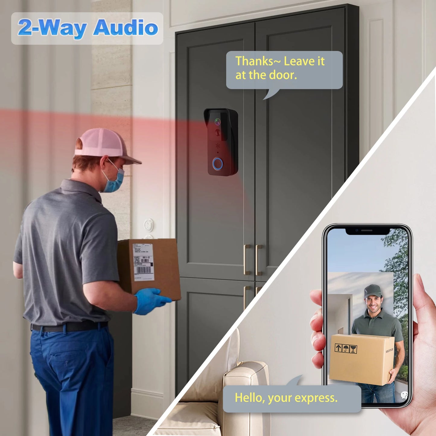 Tuya Smart 5G/2.4G WiFi Video Doorbell 1080P HD Outdoor Wireless Camera, Weatherproof Intercom, Motion Detection Two-Way Audio AC/DC Power Remote Access Compatible with Alexa/Google Assistant