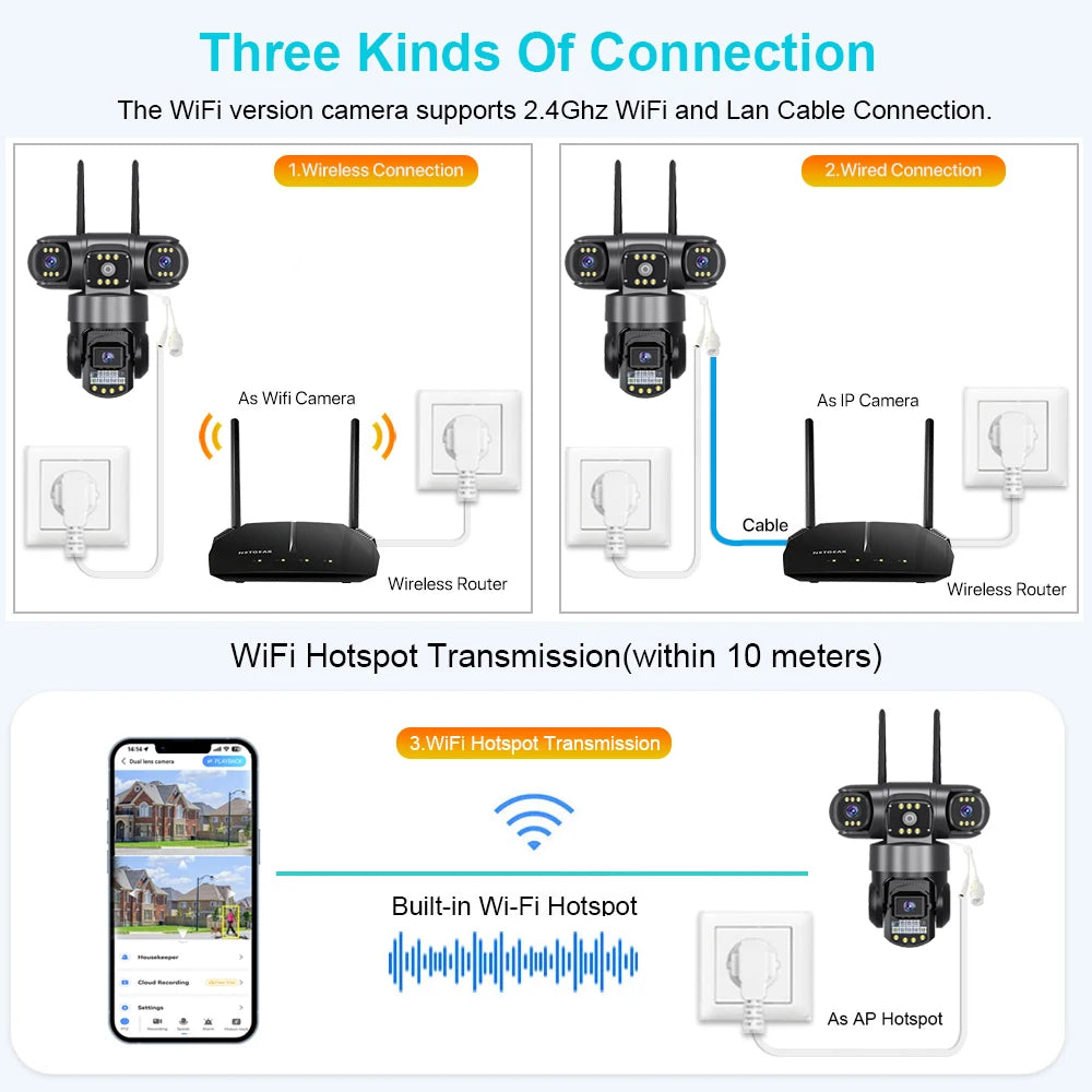 6K 12MP WiFi Outdoor Security Camera Triple Lenses Triple Screens IP66 Waterproof Night Vision CCTV Video Monitor Motion Detection