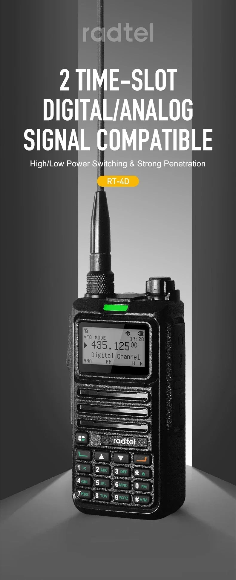 DMR Dual Mode Walkie Talkie Analog/Digital 2-Way Radio Dual Time Slot 1024CH Ham Radio