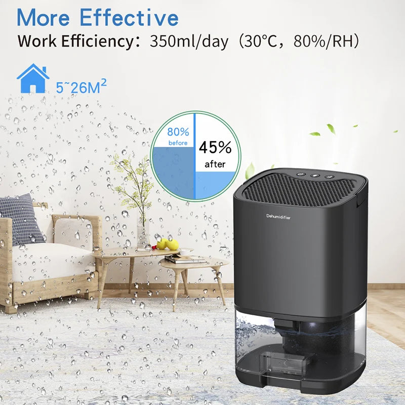 Séchoir à air pour la maison, la chambre, le bureau, la cuisine, désodorisant, déshumidificateur d'air, absorbeur d'humidité silencieux et portable