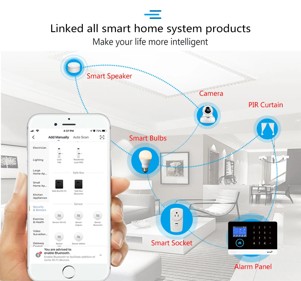 Tuya Smart WiFi GSM Home Alarm System 433MHz Wireless Burglar Security with Alexa/Google Home CE/FCC Certified