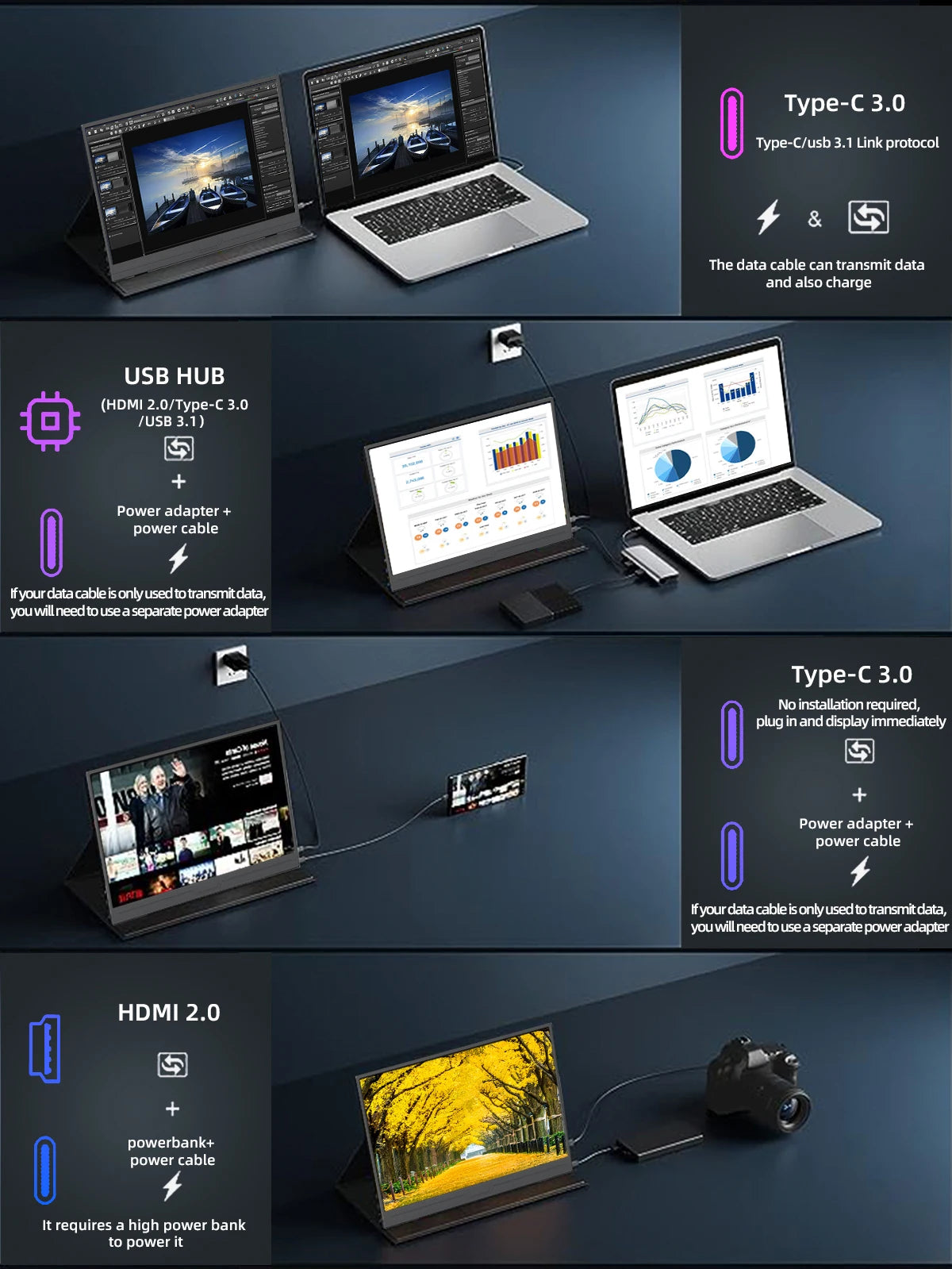 14-inch 2K Portable Monitor 2160x1440 IPS Screen HDMI/USB-C for Laptop/PS5/Xbox/Switch/Mobile
