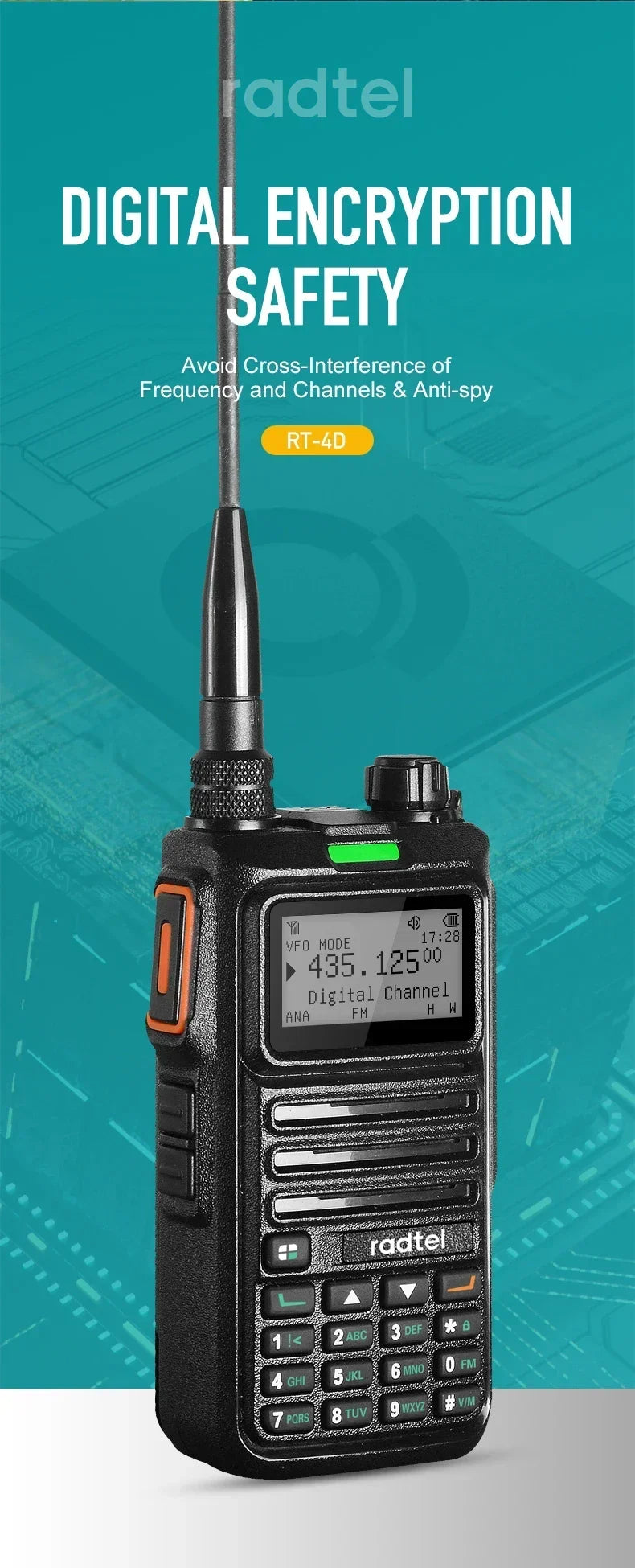 DMR Dual Mode Walkie Talkie Analog/Digital 2-Way Radio Dual Time Slot 1024CH Ham Radio
