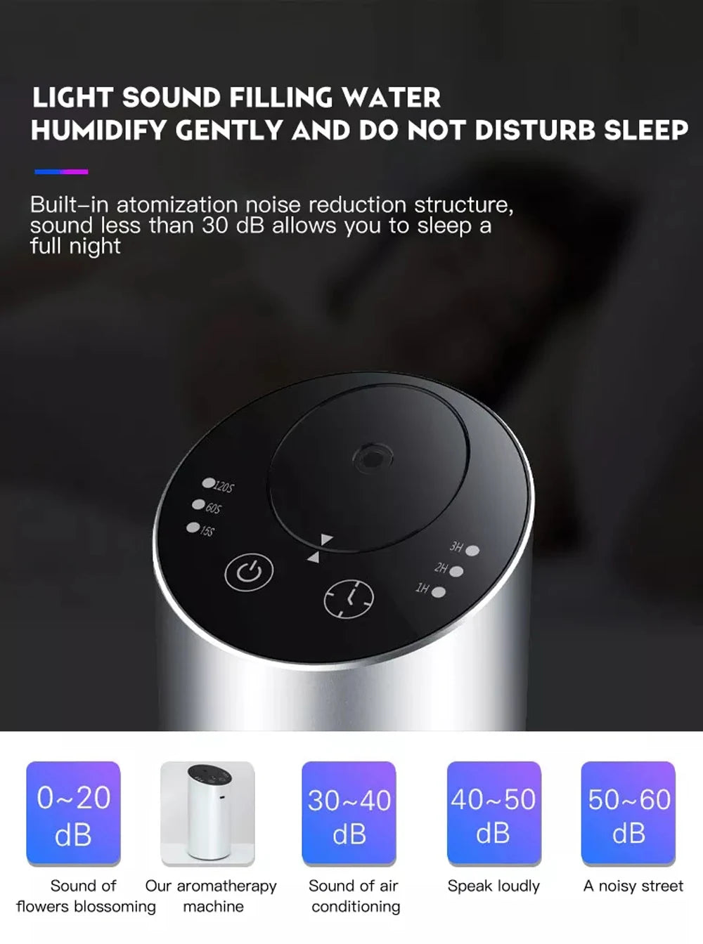 Diffuseur d'arômes intelligent pour CVC, machine de parfum commerciale IoT-Fluid Nano Atomisation pour voiture/maison/hôtel
