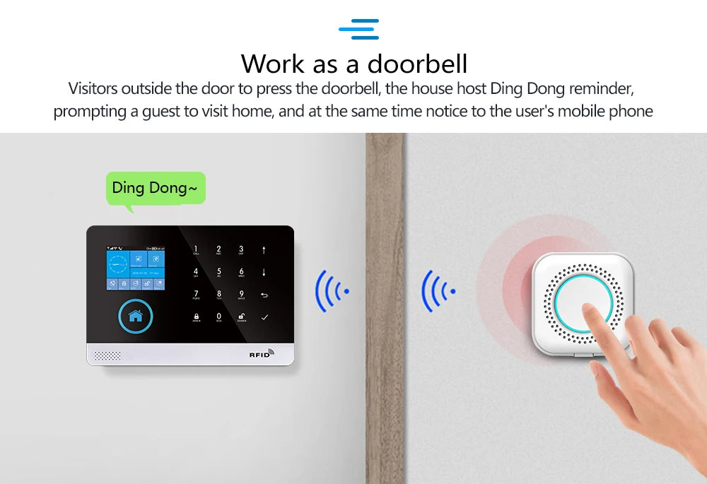 Tuya Smart WiFi GSM Home Alarm System 433MHz Wireless Burglar Security with Alexa/Google Home CE/FCC Certified