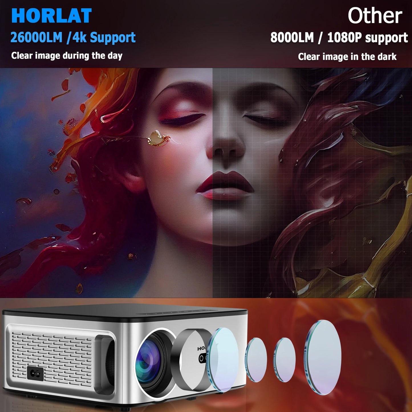 26000 lumens cinema grade giant screen Android 4K projector 8K decoding laser autofocus+trapezoidal correction 5G dual band WiFi portable outdoor