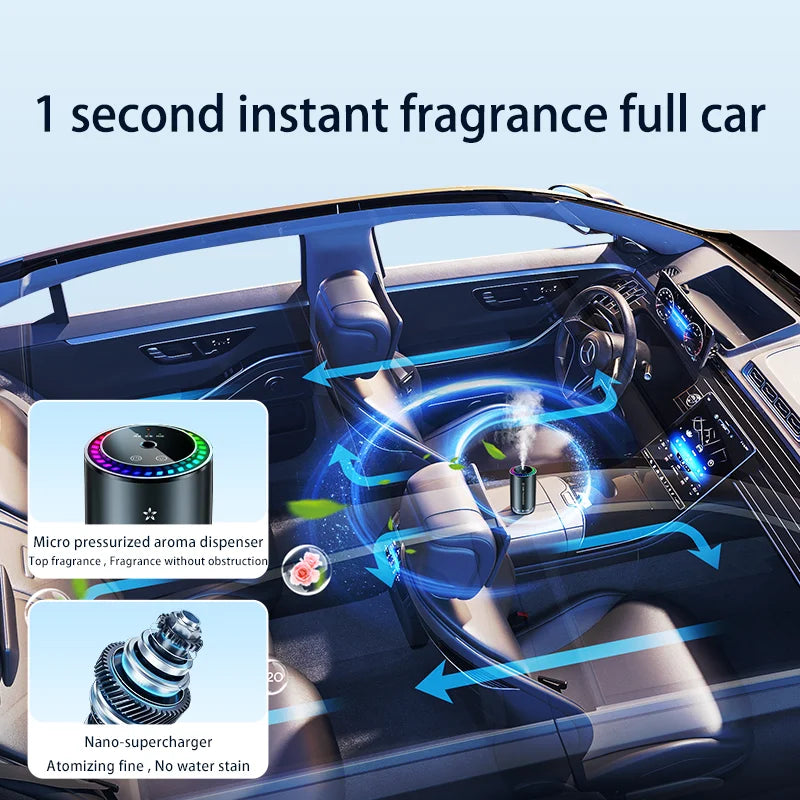 Parfum de voiture à pulvérisation automatique avec lumières LED en forme d'étoile, aromathérapie et élimination des odeurs, alliage d'aluminium durable
