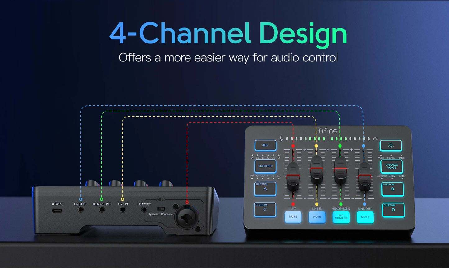 Console de mixage RGB 4 canaux AmpliGame SC3 Pro avec interface XLR/USB et alimentation fantôme 48 V pour jeux/podcasts/YouTube (certifiée Discord/OBS)