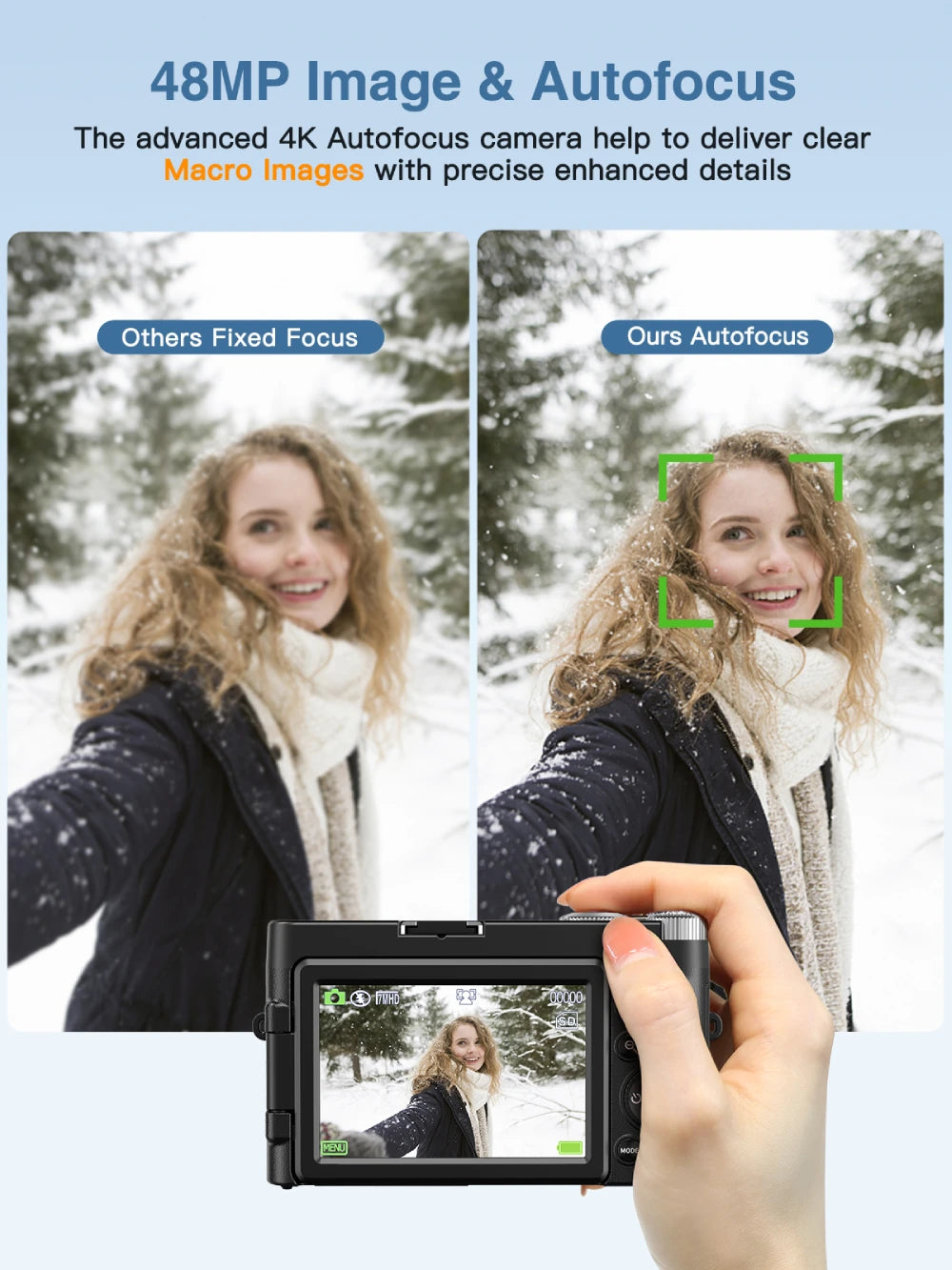 4K/48MP Vlog Camera 3'' Flip Screen Autofocus Anti-Shake 16X Zoom & Flash Compact for Travel