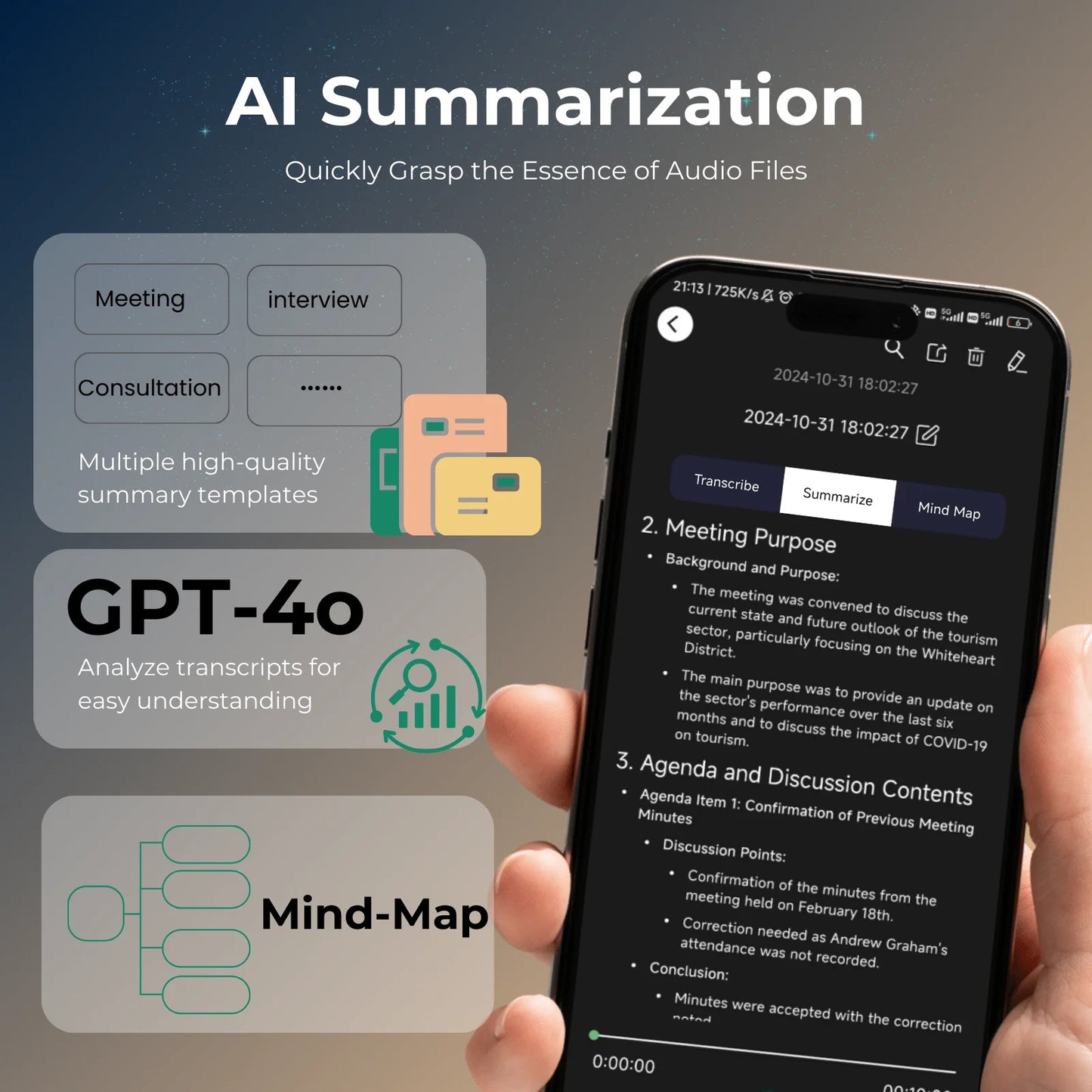 AI Voice Recorder and Call Recorder, Supporting Voice to Text and Summary Functions, Supporting 100 Languages, 64GB Storage Space