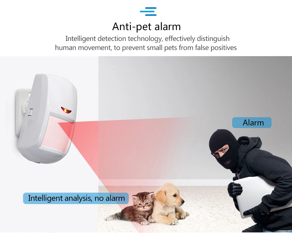 Tuya Smart WiFi GSM Home Alarm System 433MHz Wireless Burglar Security with Alexa/Google Home CE/FCC Certified