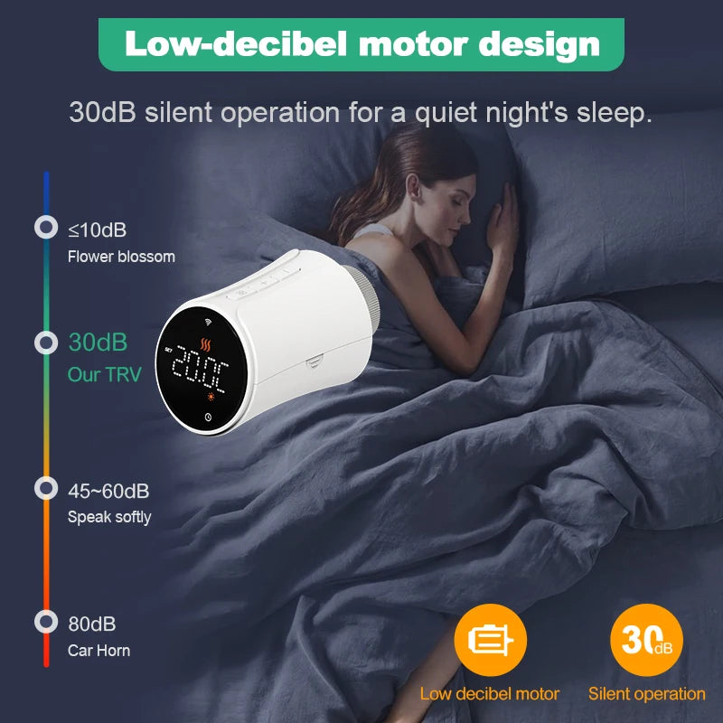 TRV Intelligent Temperature Control Valve Radiator Head Valve Temperature Controller Alexa Google Tuya Wifi Temperature Controller Radiator Actuator