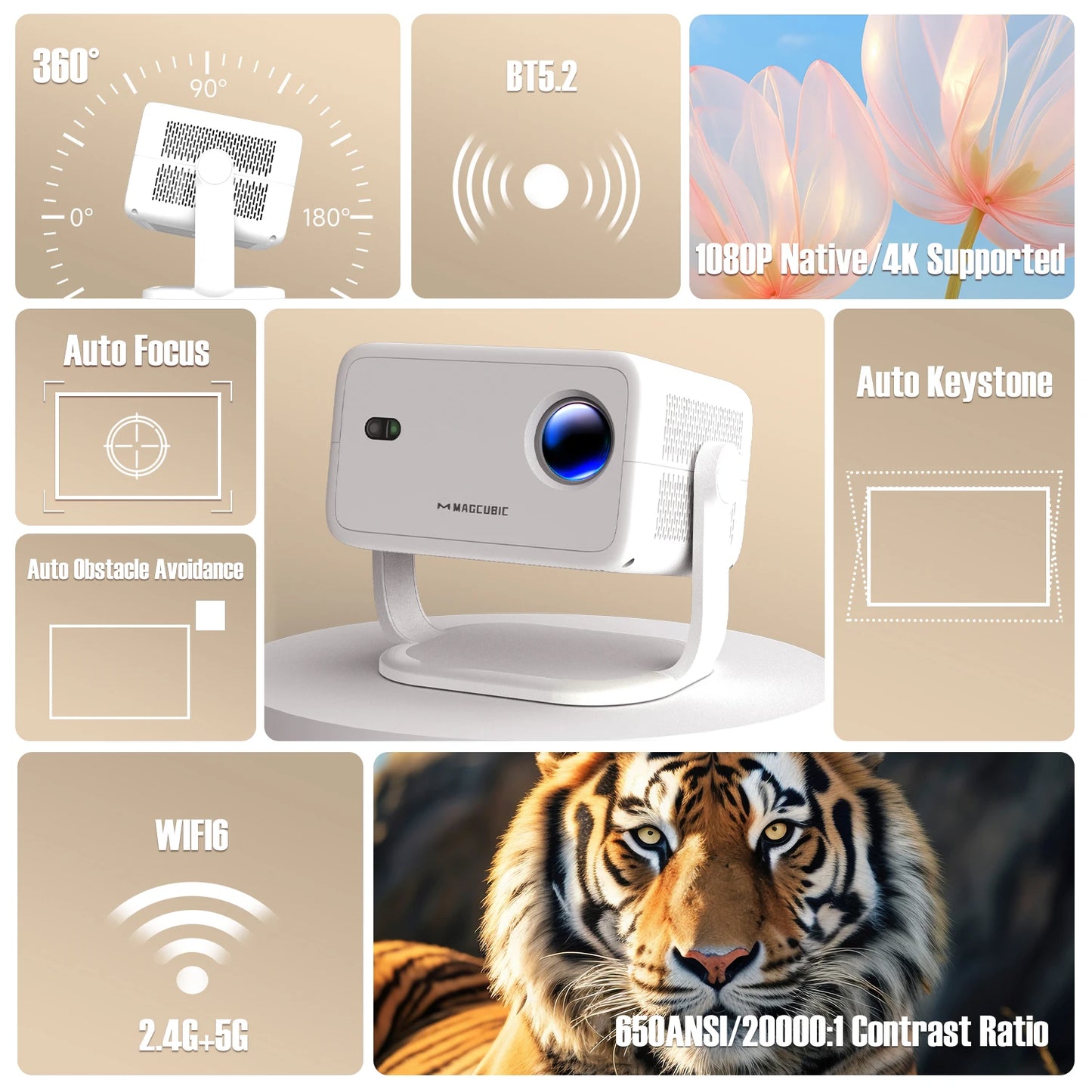 True 4K Portable Intelligent Projector Native 1080P+Autofocus Android 11 System+360° Cinema Grade Surround