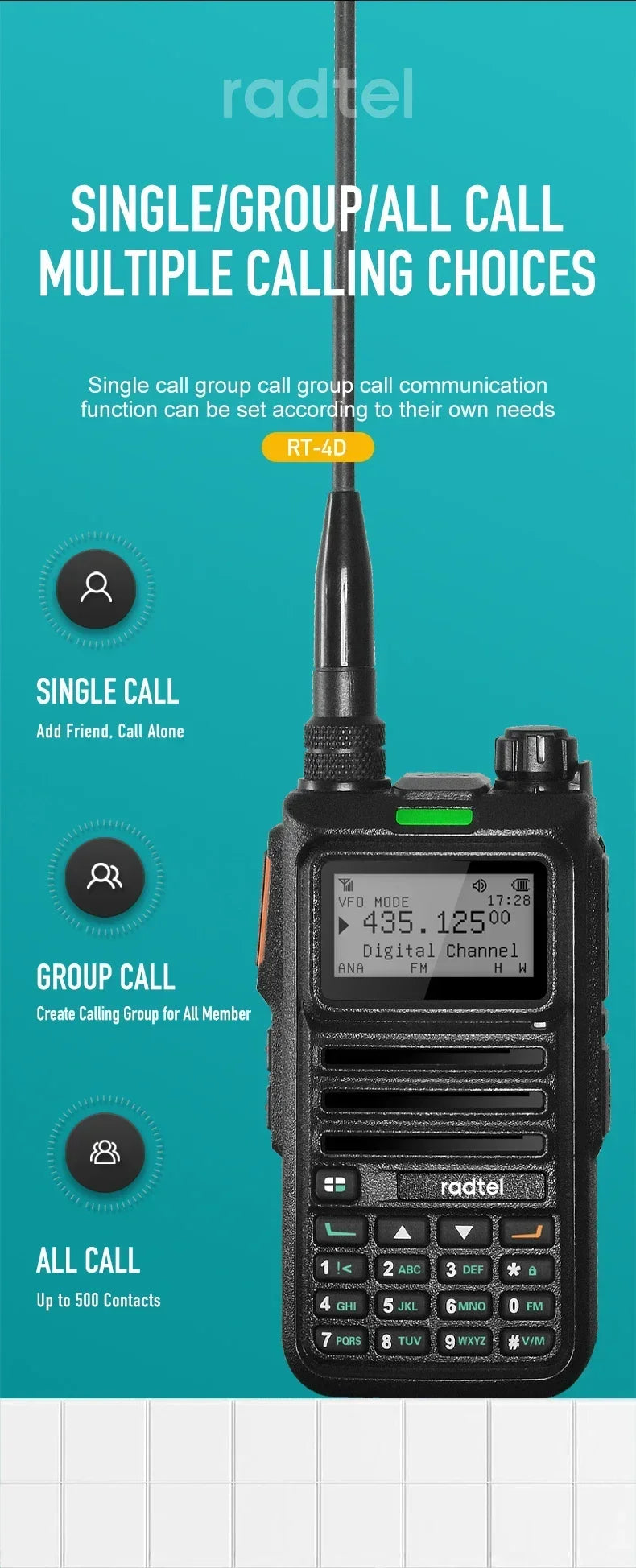 DMR Dual Mode Walkie Talkie Analog/Digital 2-Way Radio Dual Time Slot 1024CH Ham Radio