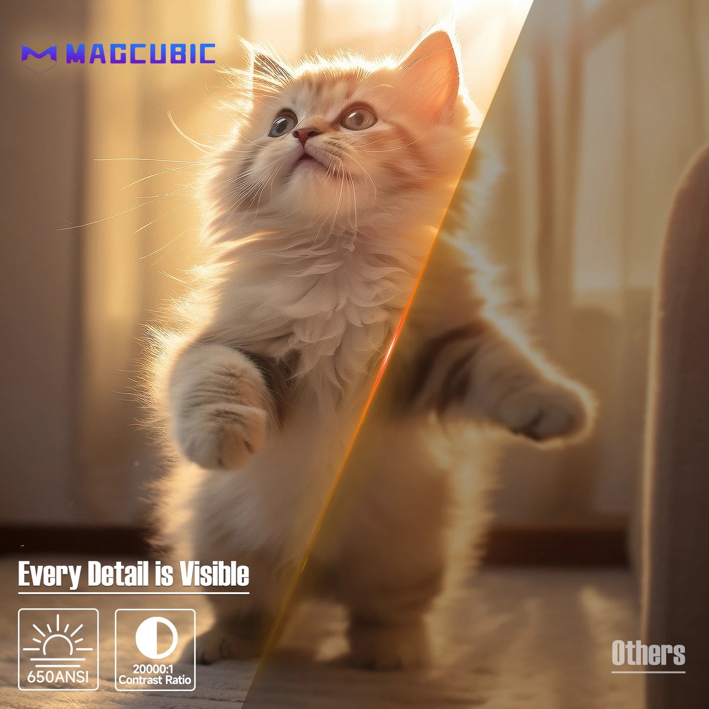True 4K Portable Intelligent Projector Native 1080P+Autofocus Android 11 System+360° Cinema Grade Surround