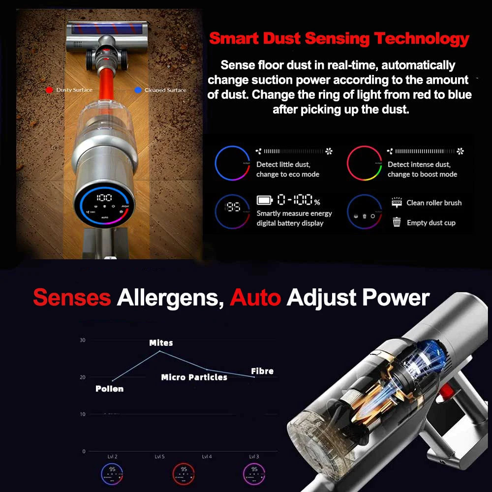 Capteur de poussière intelligent, écran tactile, aspirateur portable sans fil pour la maison avec aspiration de 27 000 Pa, aspirateur à main sans fil
