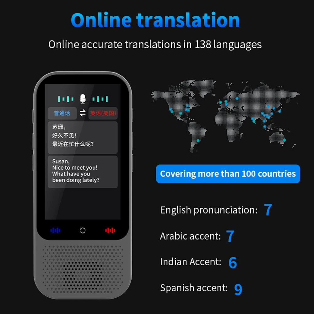 Appareil de traduction IA portable, 138 langues, traduction vocale en temps réel, 16 modes hors ligne et fonction ChatGPT, conversation bidirectionnelle, essentiel pour les voyages d'affaires