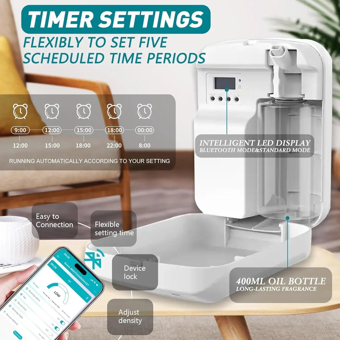 400ml Smart Aroma Diffuser Electric Essential Oil Air Freshener for Home/Hotel Wall Mount Remote Control