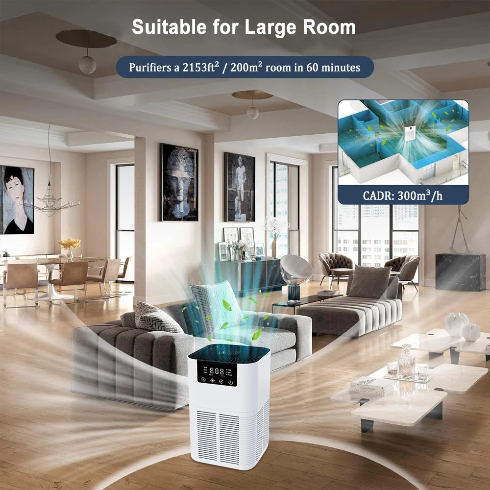 Convient aux filtres domestiques haute efficacité, aux purificateurs d'air haute efficacité, aux générateurs d'ions négatifs de fumée et d'odeurs, avec purificateurs d'air d'aromathérapie