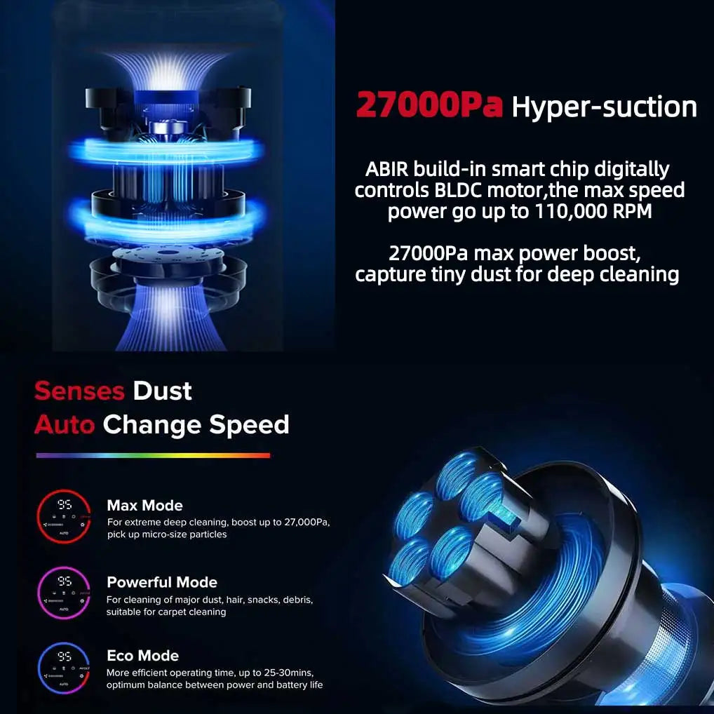 Capteur de poussière intelligent, écran tactile, aspirateur portable sans fil pour la maison avec aspiration de 27 000 Pa, aspirateur à main sans fil