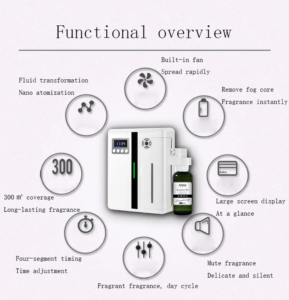 Machine d'aromathérapie murale intelligente Bluetooth 160 ml, grande capacité, système de parfum pour hall d'hôtel/maison, prend en charge le contrôle de la minuterie par application