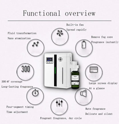Machine d'aromathérapie murale intelligente Bluetooth 160 ml, grande capacité, système de parfum pour hall d'hôtel/maison, prend en charge le contrôle de la minuterie par application