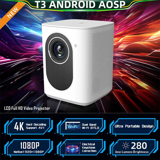 ‌Android 11 Smart Projector 1080P with WiFi6/Bluetooth 5.2 Auto Focus Home Cinema