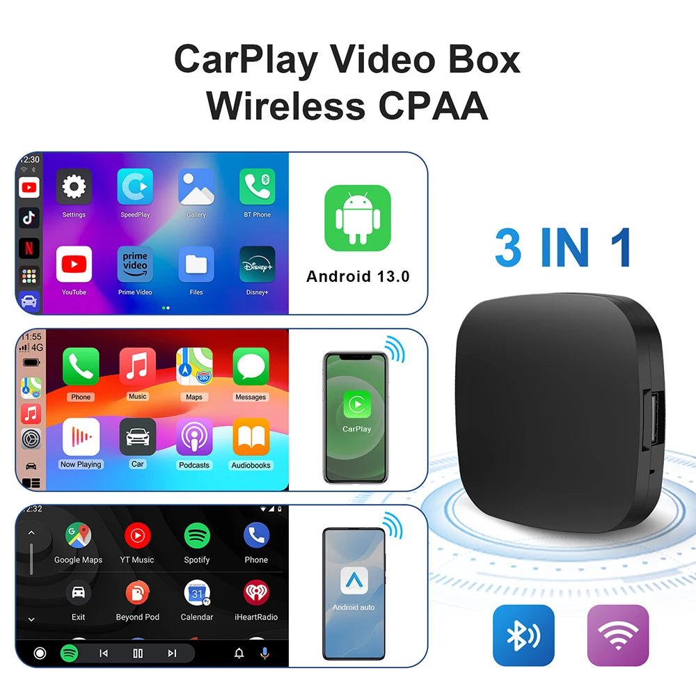 5G WiFi Smart AI Box Wireless Android Auto/CarPlay Adapter with Netflix/YouTube Support Plug & Play Car Intelligence Upgrade