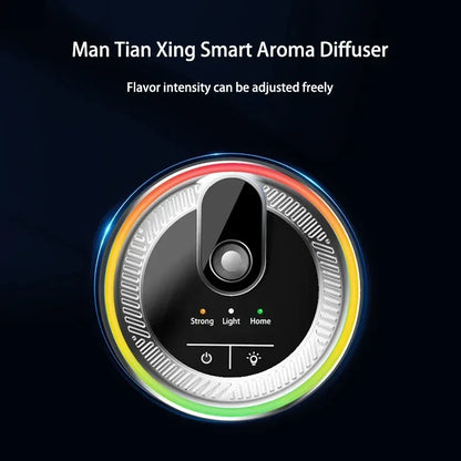 1000mAh USB Car Air Freshener with Aromatherapy Rechargeable Fragrance Diffuser Fresh Scent