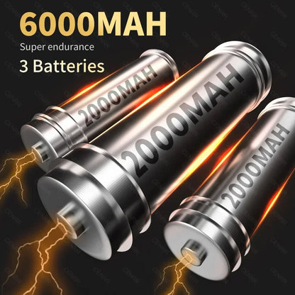 36000Pa High Suction Wireless Car Vacuum Cleaner Super Handheld & Portable One-Click Dust Cleaning for Car and Household Use‌
