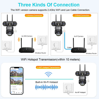 6K 12MP WiFi Outdoor Security Camera Triple Lenses Triple Screens IP66 Waterproof Night Vision CCTV Video Monitor Motion Detection
