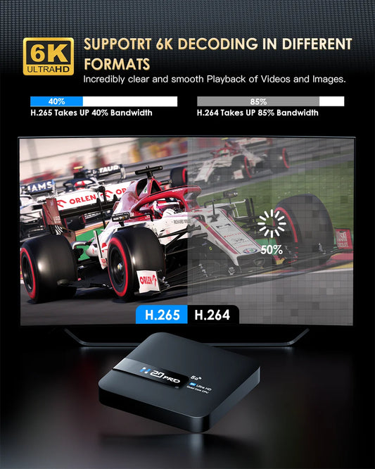 Ultra high speed 1080P set-top box smart TV box WiFi 6 Android 10 6K 4K 3D media player