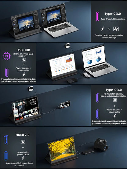 14-inch 2K Portable Monitor 2160x1440 IPS Screen HDMI/USB-C for Laptop/PS5/Xbox/Switch/Mobile