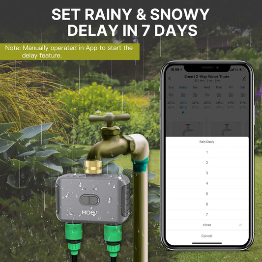 Adopting bidirectional rain delay filter programmable automatic irrigation controller, Bluetooth Smart garden sprinkler timer